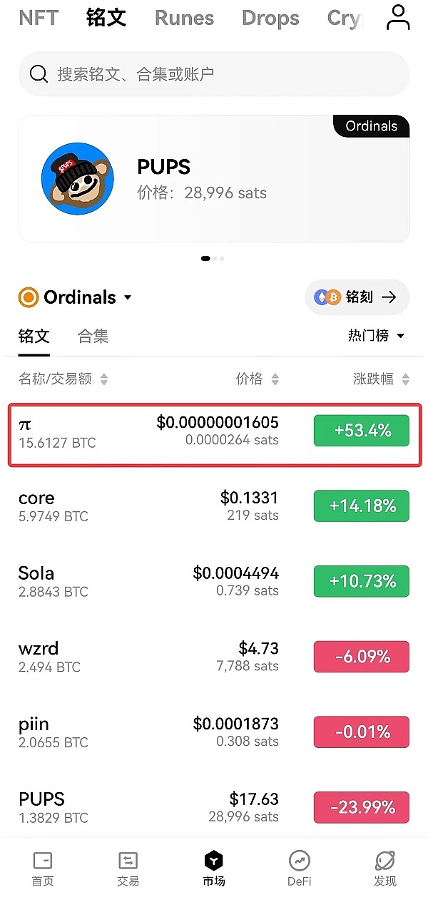 比特币的疯狂一周：暴涨背后暗藏哪些玄机？