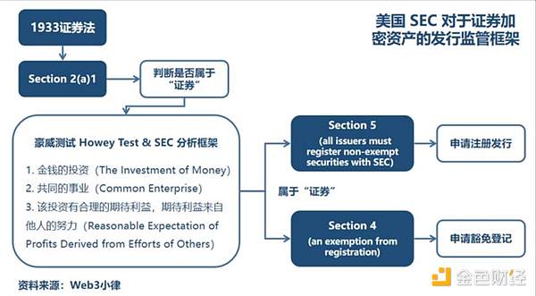 DingyuanEX：开启DeFi新纪元的钥匙